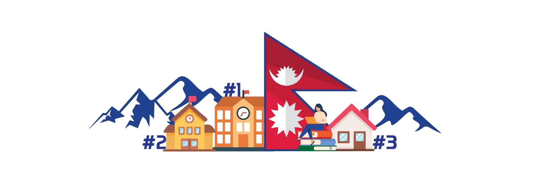 MBBS Colleges in Nepal: 5 Best MBBS Colleges in Nepal Image
