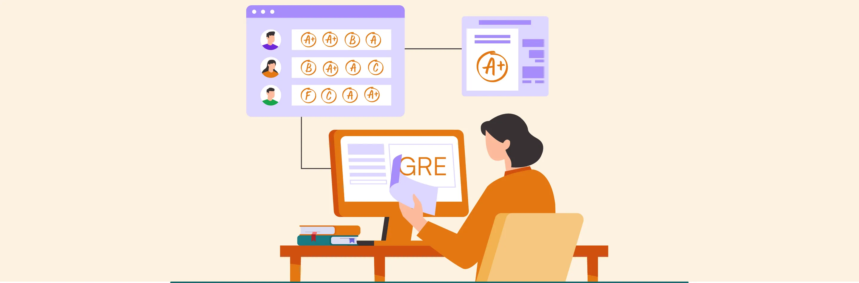 GRE Preparation Apps:  Find Best App for GRE Preparation Image