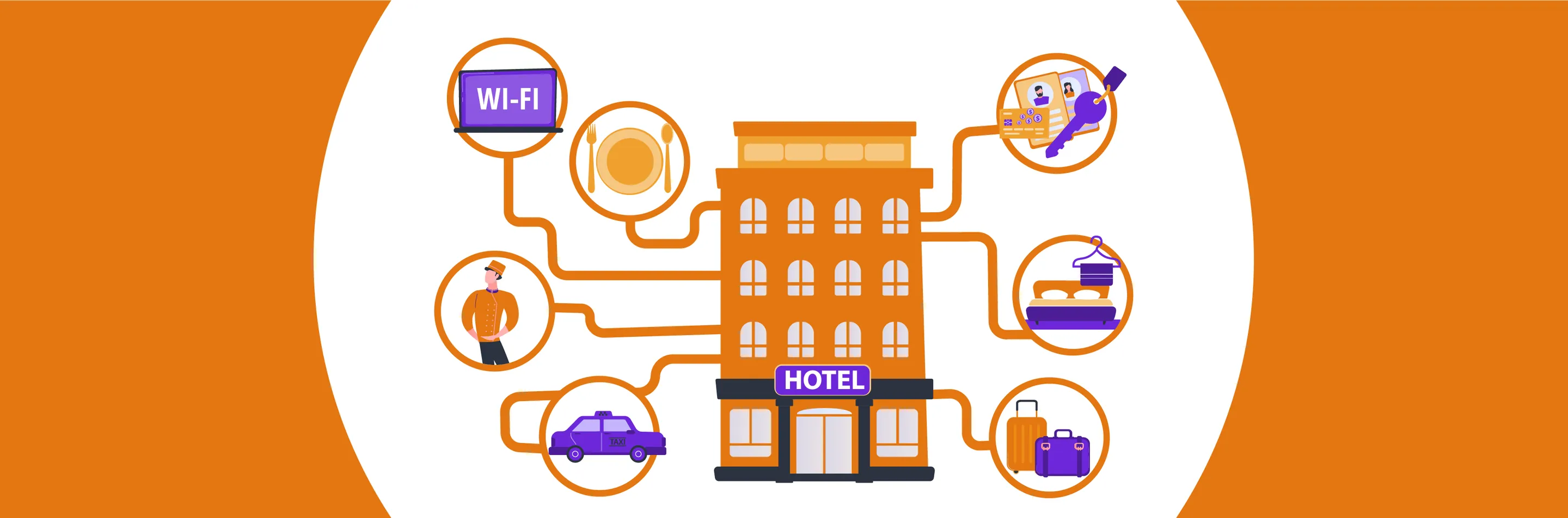 Hotel Management Colleges in USA: Know About Hotel Management Courses in USA for International Students Image