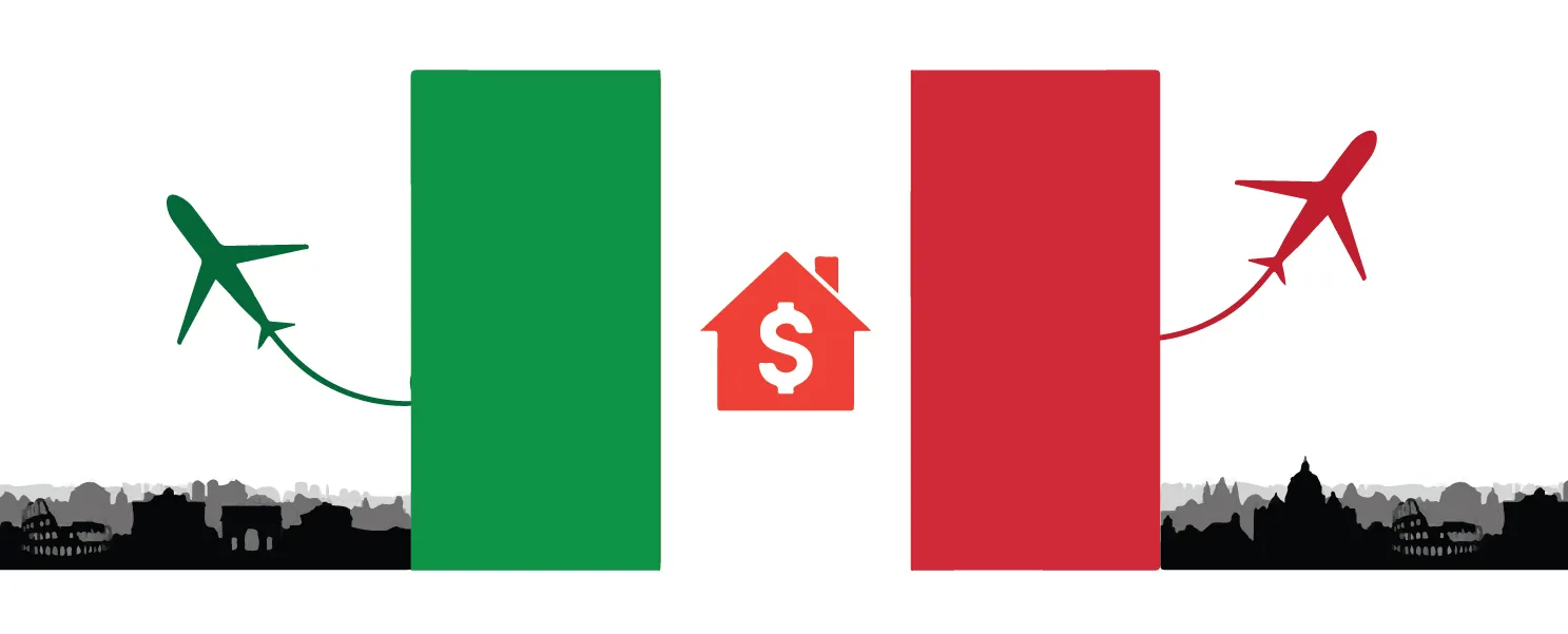Cost of Living in Italy in 2026 for Indian Students: Guide to Living Expenses in Italy Image