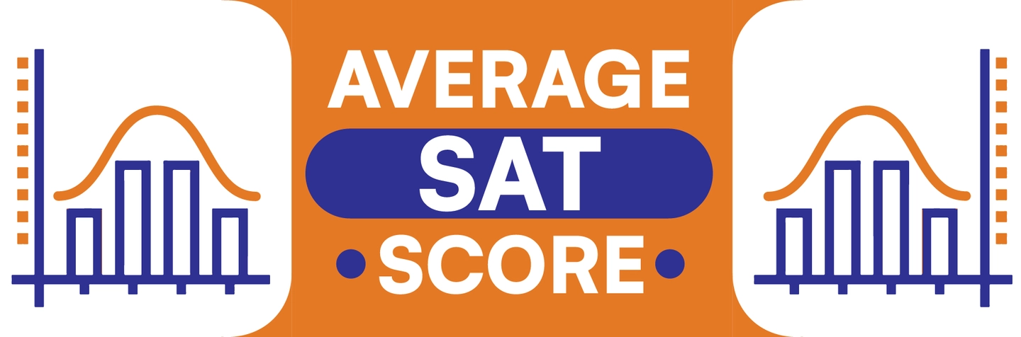 Average SAT Score: Universities Accepts Average SAT Score Image
