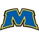 MS in Psychology  - logo