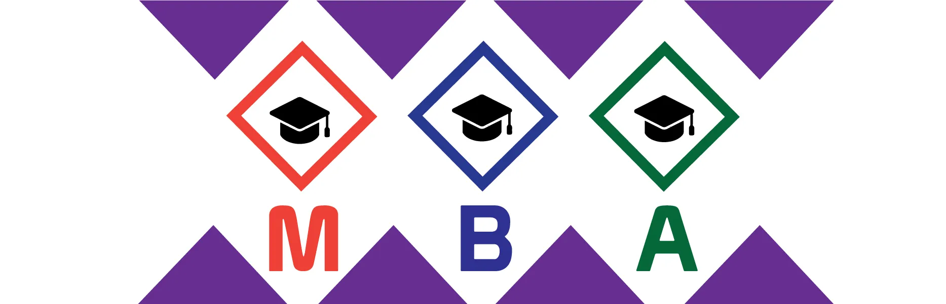 Types of MBA: Understanding the Different Types of MBA Courses Abroad Image