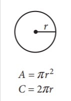 Area of a circle and circumference of a circle