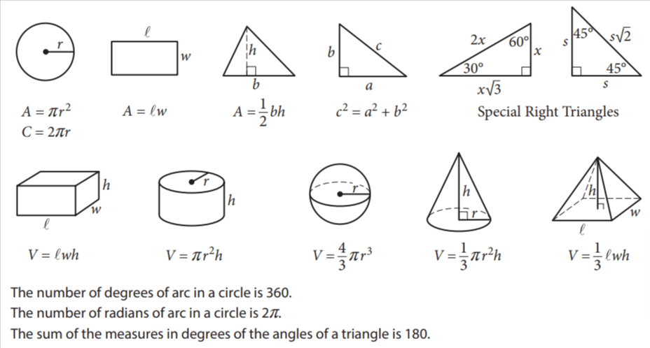 SAT Math Forumlas