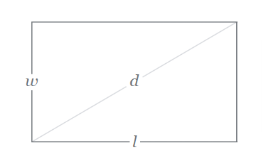 Area Of Rectangle