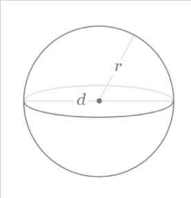 Volume of Sphere