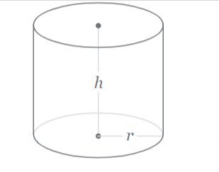 Area of Cylinder